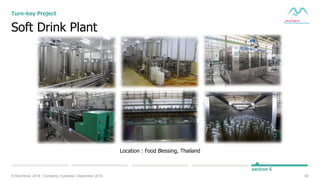 63© Muninmax 2014 | Company Overview | December 2014
section 5
Soft Drink Plant
Turn-key Project
Location : Food Blessing, Thailand
 