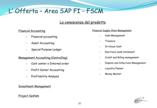  fase implementativa di progetto 