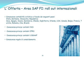La StrutturaBR&Fing è suddivisa in quattro centri di competenza altamente specializzati: SAP CRM