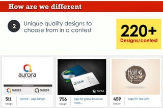 CONFIDENTIAL	
  -­‐	
  PT	
  SRIBU	
  DIGITAL	
  KREATIF	
  
High quallity of submitted
designs but selected designers.
In Sribu, clients outsource their brief to a
community of designers. And get 100+
designs in 7 days.
First design can be seen within hours.
Fast Turnaround
 