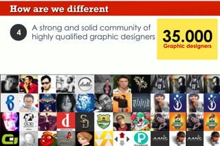 CONFIDENTIAL	
  -­‐	
  PT	
  SRIBU	
  DIGITAL	
  KREATIF	
  
Customer: Bayu Buana
Bayu Buana is one of the leading travel
agent in Indonesia.
Founded in 1972, the company has a
wide range of services from local and
international ticketing, hotel, tours,
documents and others.
Bayu Buana has more than 20 branches
located in Indonesia and is part of the
IATA and ASITA. Calendar Design from Sribu
Contest can be seen: http://bit.ly/13oigCk
 