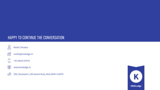 KNOLedge
K
HAPPY TO CONTINUE THE CONVERSATION
Mohit Chhabra
mohit@knoledge.in
+91 98103 97578
www.knoledge.in
209, Saraswati 2, D6 Vasant Kunj, New Delhi 110070