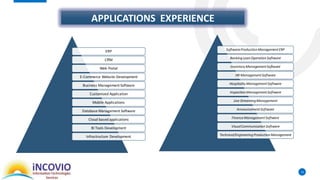 APPLICATIONS EXPERIENCE
ERP
CRM
Web Portal
E-Commerce Website Development
Business Management Software
Customized Application
Mobile Applications
Database Management Software
Cloud based applications
BI Tools Development
Infrastructure Development
13
SoftwareProduction ManagementERP
Banking Loan Operation Software
Inventory ManagementSoftware
HR ManagementSoftware
HospitalityManagementSoftware
Inspection ManagementSoftware
Live Streaming Management
AnnouncementSoftware
FinanceManagementSoftware
VisualCommunication Software
Technical/Engineering Production Management
 