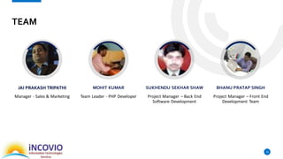 TEAM
19
Manager - Sales & Marketing
JAI PRAKASH TRIPATHI
Team Leader - PHP Developer
MOHIT KUMAR
Project Manager – Back End
Software Development
SUKHENDU SEKHAR SHAW
Project Manager – Front End
Development Team
BHANU PRATAP SINGH
 