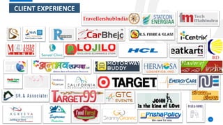 CLIENT EXPERIENCE
21
 