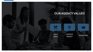 OURAGENCYVALUES
HARD
WORK
CREATIVE
INSIGHT
TEAMWORK
 