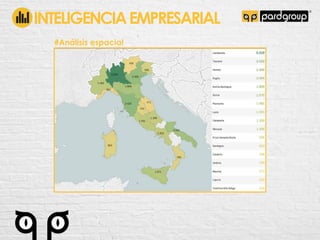 #Análisis espacial
INTELIGENCIAEMPRESARIAL
 