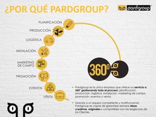 !"#$%&'( ")$*+$#'",%
! Pardgroup es la u"nica empresa que ofrece un servicio a
360° gestionando todo el proceso: planificacio"n,
produccio"n, logi"stica, instalacio"n, marketing de campo,
promocio"n, eventos y venta.
! Gracias a un equipo competente y multifuncional,
Pardgroup es capaz de garantizar siempre ideas
creativas, originales y compatibles con las exigencias de
los Clientes.
 