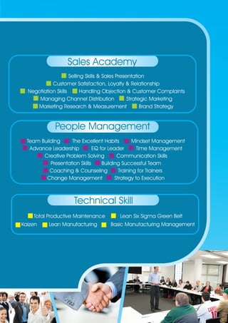 Sales Academy 
Selling Skills & Sales Presentation 
Customer Satisfaction, Loyalty & Relationship 
Negotiation Skills Handling Objection & Customer Complaints 
Managing Channel Distribution Strategic Marketing 
Marketing Research & Measurement Brand Strategy 
People Management 
Team Building The Excellent Habits Mindset Management 
Advance Leadership EQ for Leader Time Management 
Creative Problem Solving Communication Skills 
Presentation Skills Building Successful Team 
Coaching & Counseling Training for Trainers 
Change Management Strategy to Execution 
Technical Skill 
Total Productive Maintenance Lean Six Sigma Green Belt 
Kaizen Lean Manufacturing Basic Manufacturing Management 
 