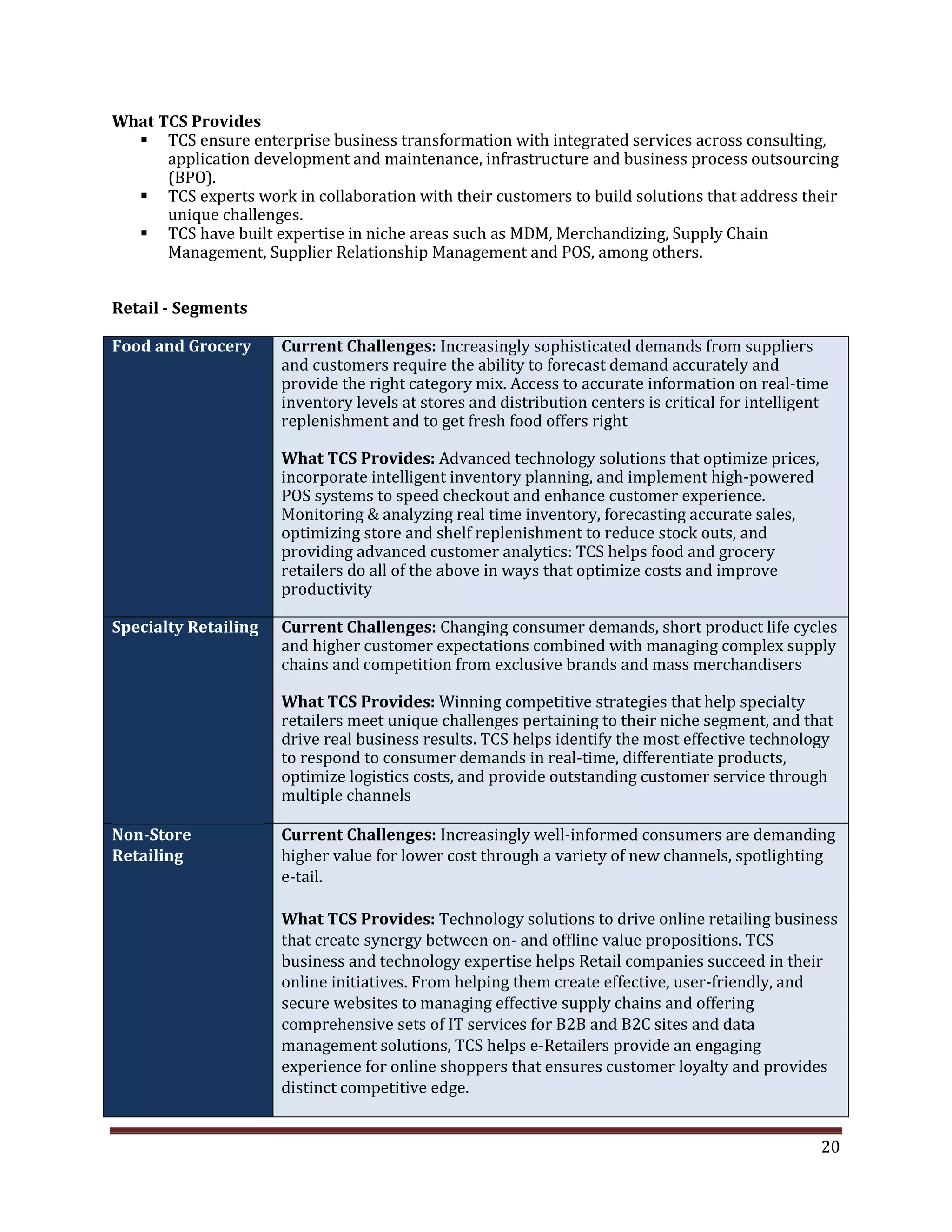 What TCS Provides
TCS ensure enterprise business transformation with integrated services across consulting,
application development and maintenance, infrastructure and business process outsourcing
(BPO).
TCS experts work in collaboration with their customers to build solutions that address their
unique challenges.
TCS have built expertise in niche areas such as MDM, Merchandizing, Supply Chain
Management, Supplier Relationship Management and POS, among others.
Retail - Segments
Food and Grocery Current Challenges: Increasingly sophisticated demands from suppliers
and customers require the ability to forecast demand accurately and
provide the right category mix. Access to accurate information on real-time
inventory levels at stores and distribution centers is critical for intelligent
replenishment and to get fresh food offers right
What TCS Provides: Advanced technology solutions that optimize prices,
incorporate intelligent inventory planning, and implement high-powered
POS systems to speed checkout and enhance customer experience.
Monitoring & analyzing real time inventory, forecasting accurate sales,
optimizing store and shelf replenishment to reduce stock outs, and
providing advanced customer analytics: TCS helps food and grocery
retailers do all of the above in ways that optimize costs and improve
productivity
Specialty Retailing Current Challenges: Changing consumer demands, short product life cycles
and higher customer expectations combined with managing complex supply
chains and competition from exclusive brands and mass merchandisers
What TCS Provides: Winning competitive strategies that help specialty
retailers meet unique challenges pertaining to their niche segment, and that
drive real business results. TCS helps identify the most effective technology
to respond to consumer demands in real-time, differentiate products,
optimize logistics costs, and provide outstanding customer service through
multiple channels
Non-Store Current Challenges: Increasingly well-informed consumers are demanding
Retailing higher value for lower cost through a variety of new channels, spotlighting
e-tail.
What TCS Provides: Technology solutions to drive online retailing business
that create synergy between on- and offline value propositions. TCS
business and technology expertise helps Retail companies succeed in their
online initiatives. From helping them create effective, user-friendly, and
secure websites to managing effective supply chains and offering
comprehensive sets of IT services for B2B and B2C sites and data
management solutions, TCS helps e-Retailers provide an engaging
experience for online shoppers that ensures customer loyalty and provides
distinct competitive edge.
20