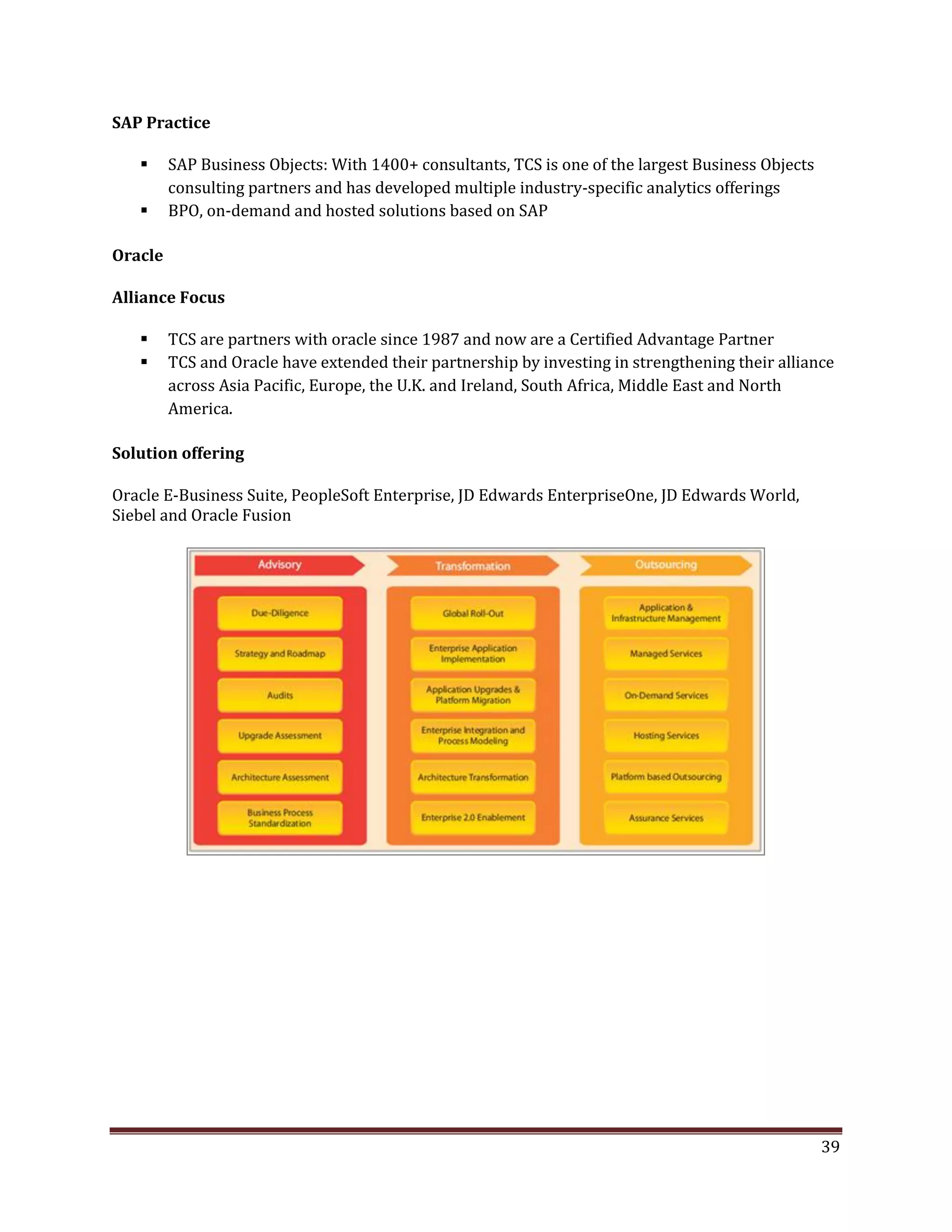 SAP Practice
SAP Business Objects: With 1400+ consultants, TCS is one of the largest Business Objects
consulting partners and has developed multiple industry-specific analytics offerings
BPO, on-demand and hosted solutions based on SAP
Oracle
Alliance Focus
TCS are partners with oracle since 1987 and now are a Certified Advantage Partner
TCS and Oracle have extended their partnership by investing in strengthening their alliance
across Asia Pacific, Europe, the U.K. and Ireland, South Africa, Middle East and North
America.
Solution offering
Oracle E-Business Suite, PeopleSoft Enterprise, JD Edwards EnterpriseOne, JD Edwards World,
Siebel and Oracle Fusion
39