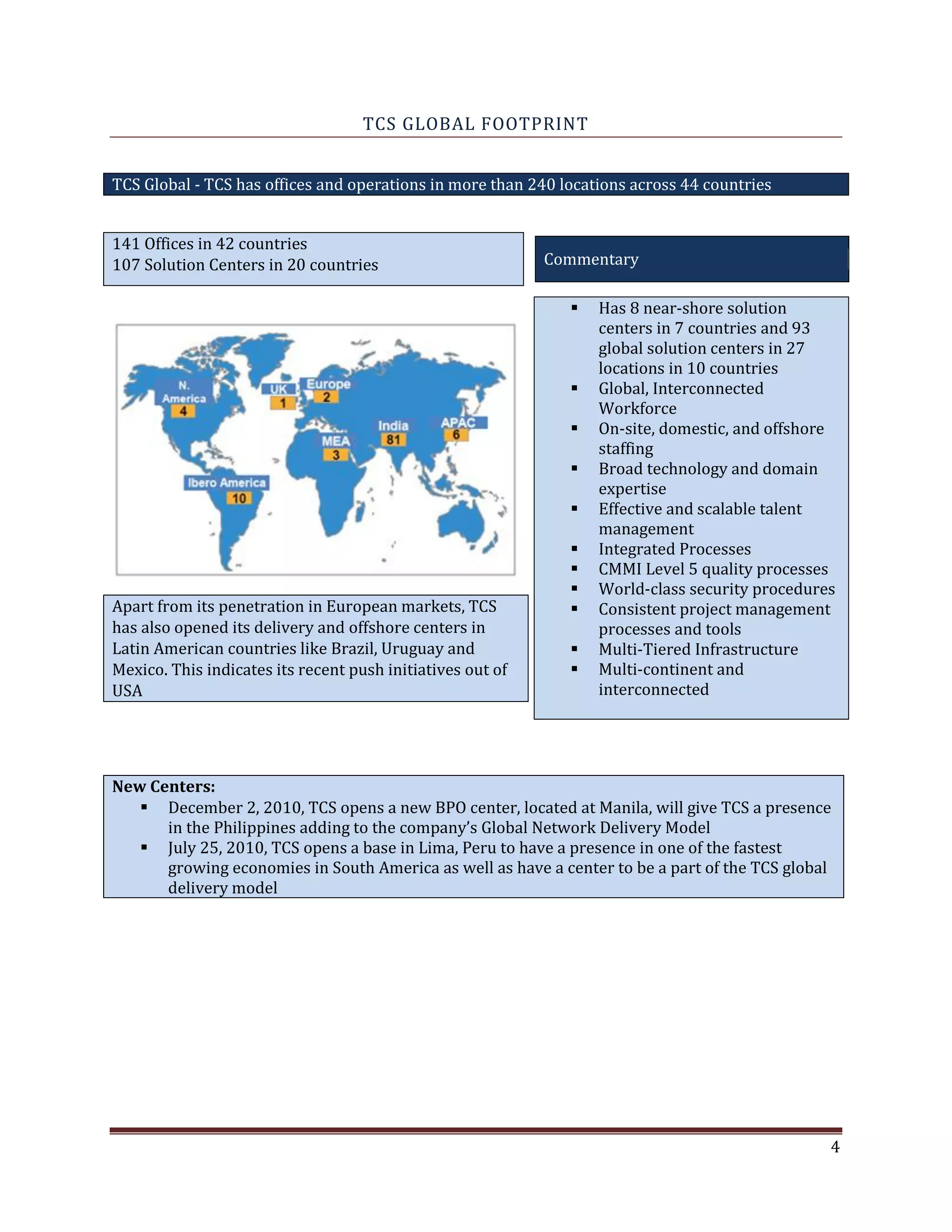 TCS GLOBAL FOOTPRINT
TCS Global - TCS has offices and operations in more than 240 locations across 44 countries
141 Offices in 42 countries
107 Solution Centers in 20 countries Commentary
Has 8 near-shore solution
centers in 7 countries and 93
global solution centers in 27
locations in 10 countries
Global, Interconnected
Workforce
On-site, domestic, and offshore
staffing
Broad technology and domain
expertise
Effective and scalable talent
management
Integrated Processes
CMMI Level 5 quality processes
World-class security procedures
Apart from its penetration in European markets, TCS Consistent project management
has also opened its delivery and offshore centers in processes and tools
Latin American countries like Brazil, Uruguay and Multi-Tiered Infrastructure
Mexico. This indicates its recent push initiatives out of Multi-continent and
USA interconnected
New Centers:
December 2, 2010, TCS opens a new BPO center, located at Manila, will give TCS a presence
in the Philippines adding to the company’s Global Network Delivery Model
July 25, 2010, TCS opens a base in Lima, Peru to have a presence in one of the fastest
growing economies in South America as well as have a center to be a part of the TCS global
delivery model
4