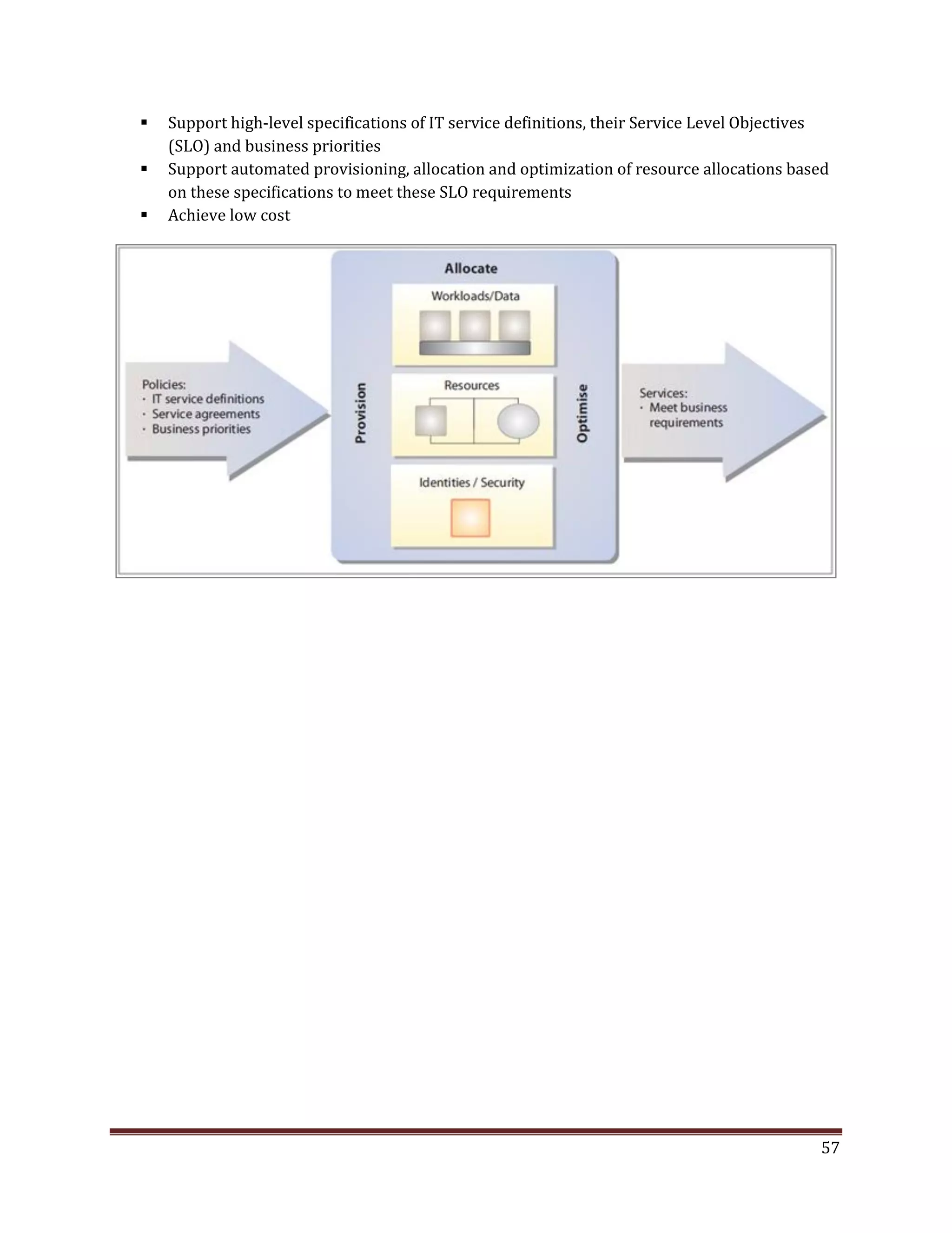  Support high-level specifications of IT service definitions, their Service Level Objectives
(SLO) and business priorities
Support automated provisioning, allocation and optimization of resource allocations based
on these specifications to meet these SLO requirements
Achieve low cost
57