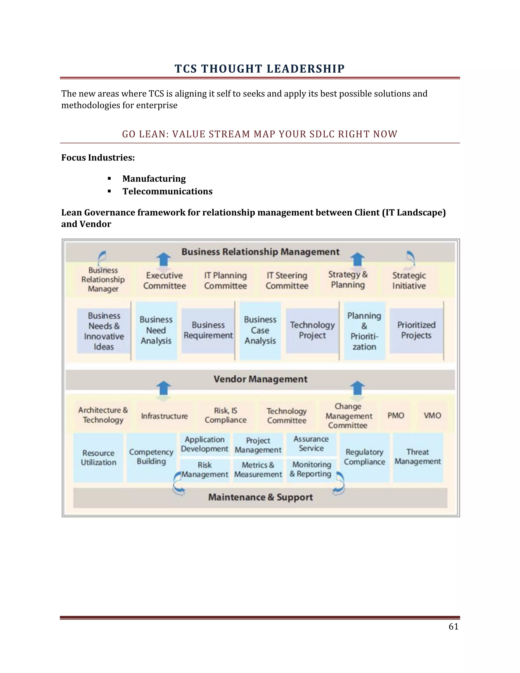 TCS THOUGHT LEADERSHIP
The new areas where TCS is aligning it self to seeks and apply its best possible solutions and
methodologies for enterprise
GO LEAN: VALUE STREAM MAP YOUR SDLC RIGHT NOW
Focus Industries:
Manufacturing
Telecommunications
Lean Governance framework for relationship management between Client (IT Landscape)
and Vendor
61