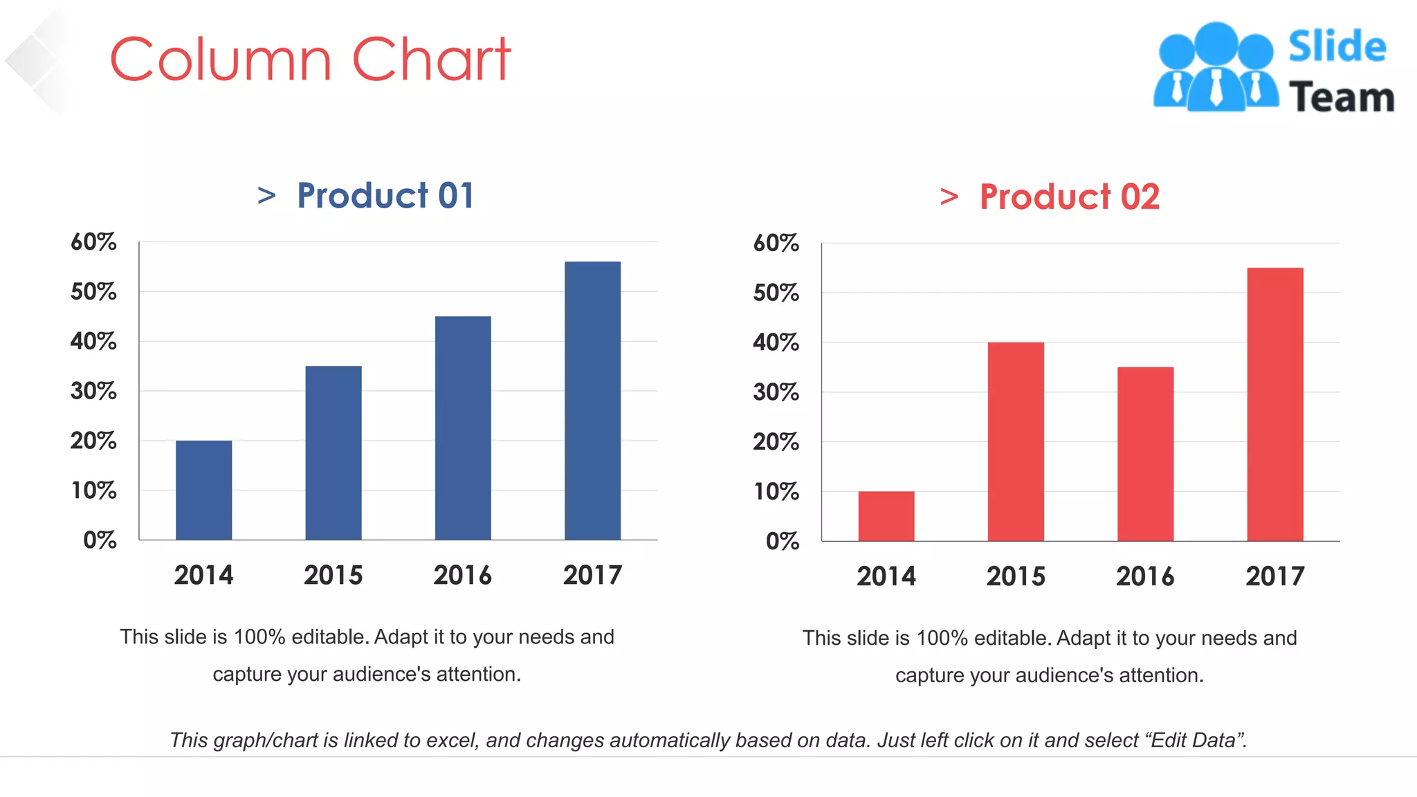 Column Chart
48
0%
10%
20%
30%
40%
50%
60%
2014 2015 2016 2017
> Product 01
This slide is 100% editable. Adapt it to your needs and
capture your audience's attention.
0%
10%
20%
30%
40%
50%
60%
2014 2015 2016 2017
> Product 02
This slide is 100% editable. Adapt it to your needs and
capture your audience's attention.
This graph/chart is linked to excel, and changes automatically based on data. Just left click on it and select “Edit Data”.
 