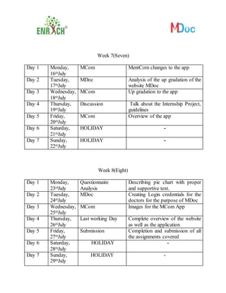 Internship project | DOCX