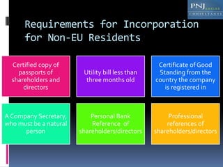 Requirements for Incorporation
for Non-EU Residents
Certified copy of
passports of
shareholders and
directors
Utility bill less than
three months old
Certificate of Good
Standing from the
country the company
is registered in
A Company Secretary,
who must be a natural
person
Personal Bank
Reference of
shareholders/directors
Professional
references of
shareholders/directors
 