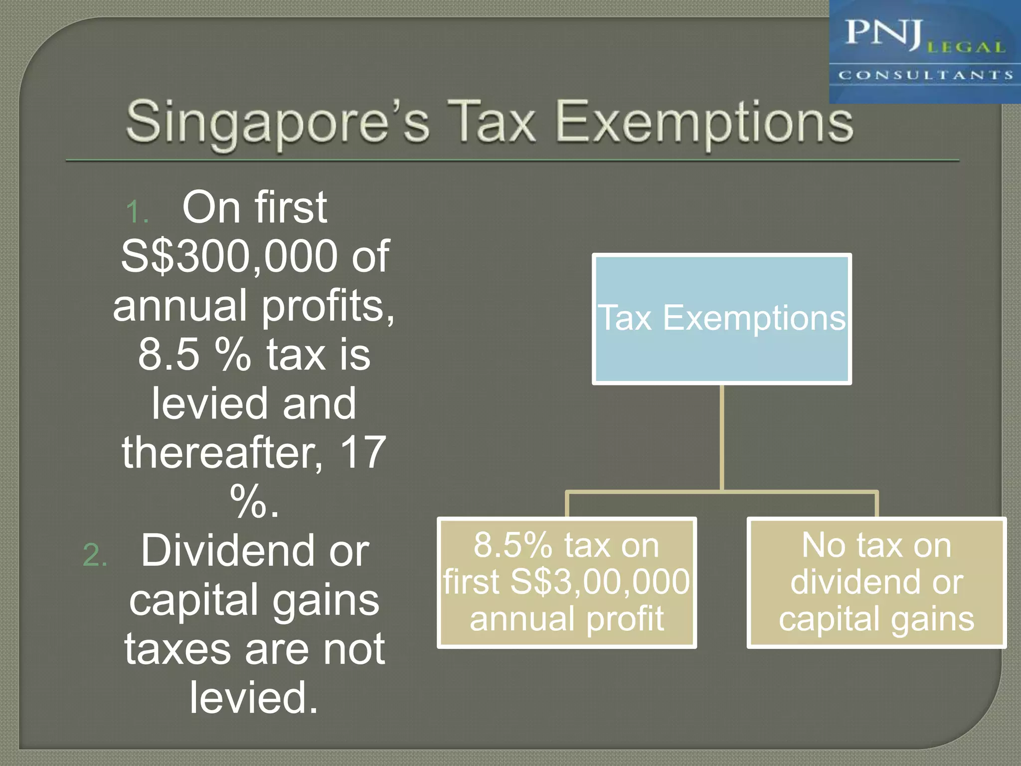 Company registration in singapore | PPTX