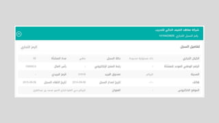 Company Registration Types.pptx