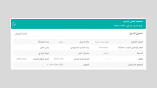 Company Registration Types.pptx
