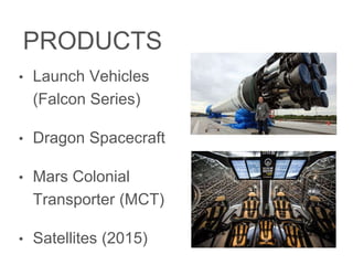PRODUCTS
• LaunchVehicles (Falcon
Series)
• Dragon Spacecraft
• Mars Colonial
Transporter (MCT)
• Satellites (2015)
 
