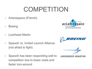 COMPETITION
• Arianespace (French)
• Boeing
• Lockheed Martin
• SpaceX vs. United Launch Alliance (not
afraid to ﬁght)
• SpaceX has been responding well to
competition due to lower costs and
faster turn-around
 