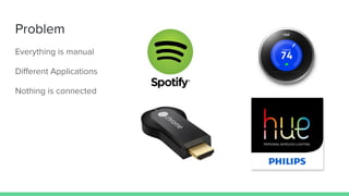 Problem
Everything is manual
Different Applications
Nothing is connected
 