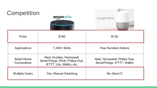 alexa in two homes