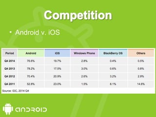 • Android v. iOS
 