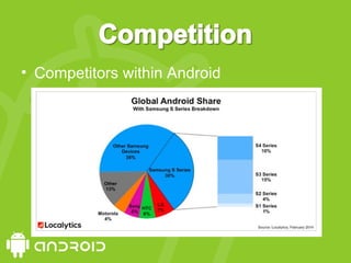 • Competitors within Android
 