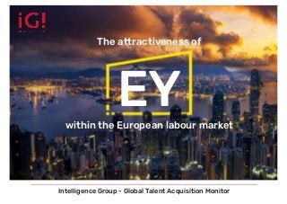 Intelligence Group - Global Talent Acquisition Monitor
The attractiveness of
EYwithin the European labour market
 