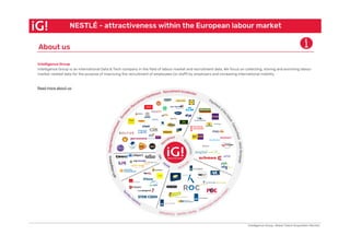 Intelligence Group
Intelligence Group, Global Talent Acquisition Monitor
NESTLÉ - attractiveness within the European labour market
About us
Intelligence Group is an international Data & Tech company in the field of labour market and recruitment data. We focus on collecting, storing and enriching labour
market-related data for the purpose of improving the recruitment of employees (or staff) by employers and increasing international mobility.
Read more about us
 