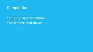 Competition
• Industry: data warehouse
• Role: mover and shaker
 
