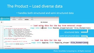 The Product – Load diverse data
• handles both structured and semi structured data
structured data
semi-structured data
Photo: Snowflake Computing Inc. All Rights reserved.
 