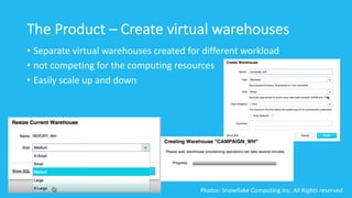 The Product – Create virtual warehouses
• Separate virtual warehouses created for different workload
• not competing for the computing resources
• Easily scale up and down
Photos: Snowflake Computing Inc. All Rights reserved.
 