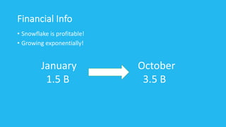 Financial Info
• Snowflake is profitable!
• Growing exponentially!
January
1.5 B
October
3.5 B
 