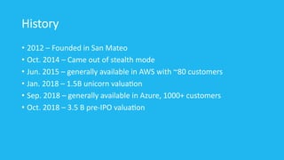 History
2012• – Founded in San Mateo
Oct. 2014• – Came out of stealth mode
Jun. 2015• – generally available in AWS with ~80 customers
Jan. 2018• – 1.5B unicorn valuaHon
Sep. 2018• – generally available in Azure, 1000+ customers
Oct.• 2018 – 3.5 B pre-IPO valuaHon
 