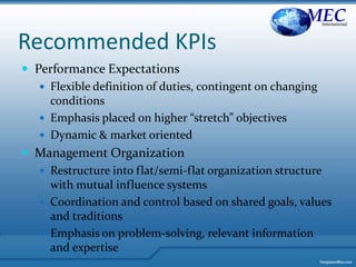 Recommended KPIs
 Performance Expectations
 Flexible definition of duties, contingent on changing
conditions
 Emphasis placed on higher “stretch” objectives
 Dynamic & market oriented
 Management Organization
 Restructure into flat/semi-flat organization structure
with mutual influence systems
 Coordination and control based on shared goals, values
and traditions
 Emphasis on problem-solving, relevant information
and expertise
MECInternational
 