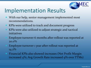 Implementation Results
 With our help, senior management implemented most
recommendations.
 KPIs were utilized to track and document progress
 KPIs were also utilized to adjust strategic and tactical
initiatives
 Employee turnover 6 months after rollout was reported at
20.0%
 Employee turnover 1 year after rollout was reported at
14.2%
 Financial KPIs also showed increases (Net Profit Margin
increased 4%; Avg Growth Rate increased 9% over TTMs)
MECInternational
 