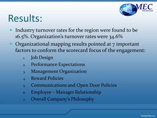 Results:
 Industry turnover rates for the region were found to be
16.5%. Organization’s turnover rates were 34.6%
 Organizational mapping results pointed at 7 important
factors to conform the scorecard focus of the engagement:
1. Job Design
2. Performance Expectations
3. Management Organization
4. Reward Policies
5. Communications and Open Door Policies
6. Employee – Manager Relationship
7. Overall Company’s Philosophy
MECInternational
 