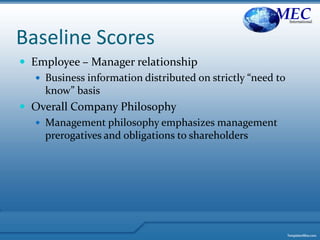 Baseline Scores
 Employee – Manager relationship
 Business information distributed on strictly “need to
know” basis
 Overall Company Philosophy
 Management philosophy emphasizes management
prerogatives and obligations to shareholders
MECInternational
 