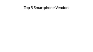 Top 5 Smartphone Vendors
 