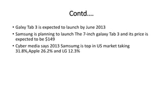Contd….
• Galxy Tab 3 is expected to launch by June 2013
• Samsung is planning to launch The 7-inch galaxy Tab 3 and its price is
expected to be $149
• Cyber media says 2013 Samsumg is top in US market taking
31.8%,Apple 26.2% and LG 12.3%
 