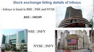 • Infosys is listed in BSE , NSE and NYSE
Stock exchange listing details of Infosys
BSE : 500209
NSE : INFY
NYSE : INFY
 
