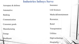 Industries Infosys Serve
Aerospace & defense
Automotive
Banking
Communication
Consumer goods
Manufacturing
Energy
Healthcare
Insurance
Life Sciences
Media &Entertainment
Resources
Retail
Transportation
Utilities
High technology
Hospitality
 