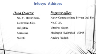 Infosys Address
Head Quarter
No. 44, Hosur Road,
Electronics City,
Bangalore
Karnataka
560100
Register office
Karvy Computershare Private Ltd. Plot
No.17-24,
Vittalrao Nagar,
Madhapur Hyderabad - 500081
Andhra Pradesh
 