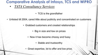 Comparative Analysis of Infosys, TCS and WIPRO
• TATA Consultancy Services
• TCS is the grandfather
• Unlisted till 2004, cared little about publicity and concentrated on customers
• Grabbed customers and created relationships
• Big in size and low on prices
• Now it has become choosy and fussy
• Stable and trustworthy
• Great expertise, lot to offer and low price.
 