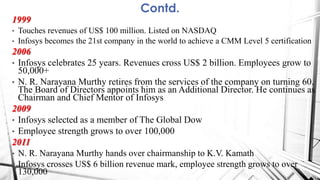 1999
• Touches revenues of US$ 100 million. Listed on NASDAQ
• Infosys becomes the 21st company in the world to achieve a CMM Level 5 certification
2006
• Infosys celebrates 25 years. Revenues cross US$ 2 billion. Employees grow to
50,000+
• N. R. Narayana Murthy retires from the services of the company on turning 60.
The Board of Directors appoints him as an Additional Director. He continues as
Chairman and Chief Mentor of Infosys
2009
• Infosys selected as a member of The Global Dow
• Employee strength grows to over 100,000
2011
• N. R. Narayana Murthy hands over chairmanship to K.V. Kamath
• Infosys crosses US$ 6 billion revenue mark, employee strength grows to over
130,000
Contd.
 