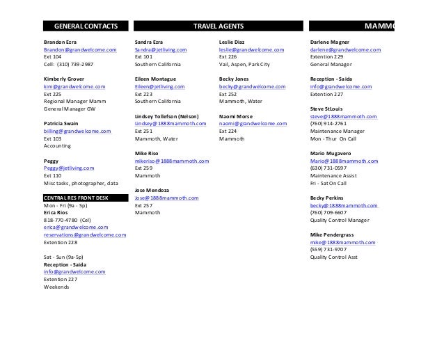 Company Roster