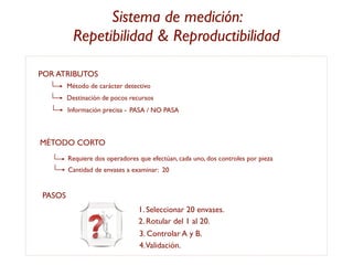 Sistema de medición:
          Repetibilidad & Reproductibilidad

POR ATRIBUTOS
        Método de carácter detectivo
        Destinación de pocos recursos
        Información precisa - PASA / NO PASA



MÉTODO CORTO
        Requiere dos operadores que efectúan, cada uno, dos controles por pieza
        Cantidad de envases a examinar: 20


PASOS
                                1. Seleccionar 20 envases.
                                2. Rotular del 1 al 20.
                                3. Controlar A y B.
                                4.Validación.
 